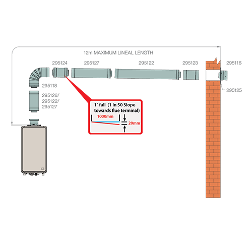 Horizontal Flue Kit Side Exit Image