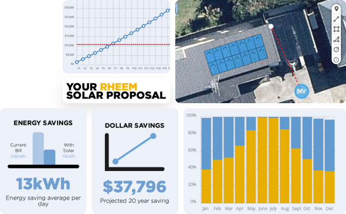 Solar Proposal